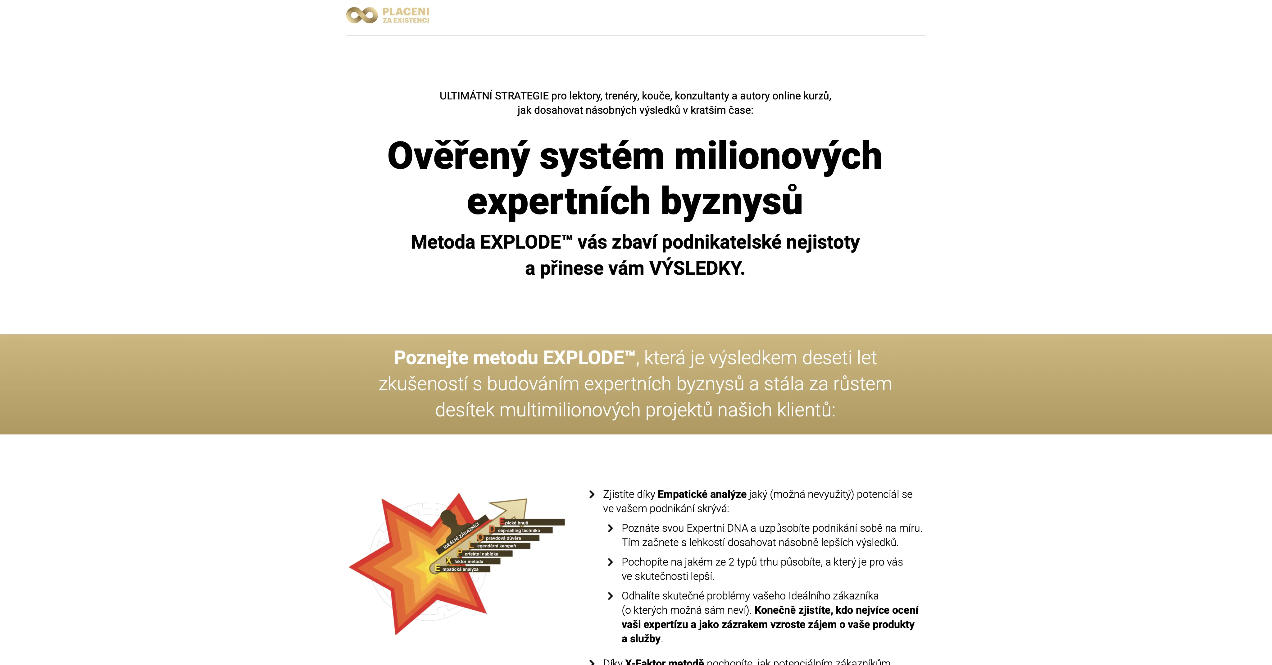 Ověřený systém milionových byznysů